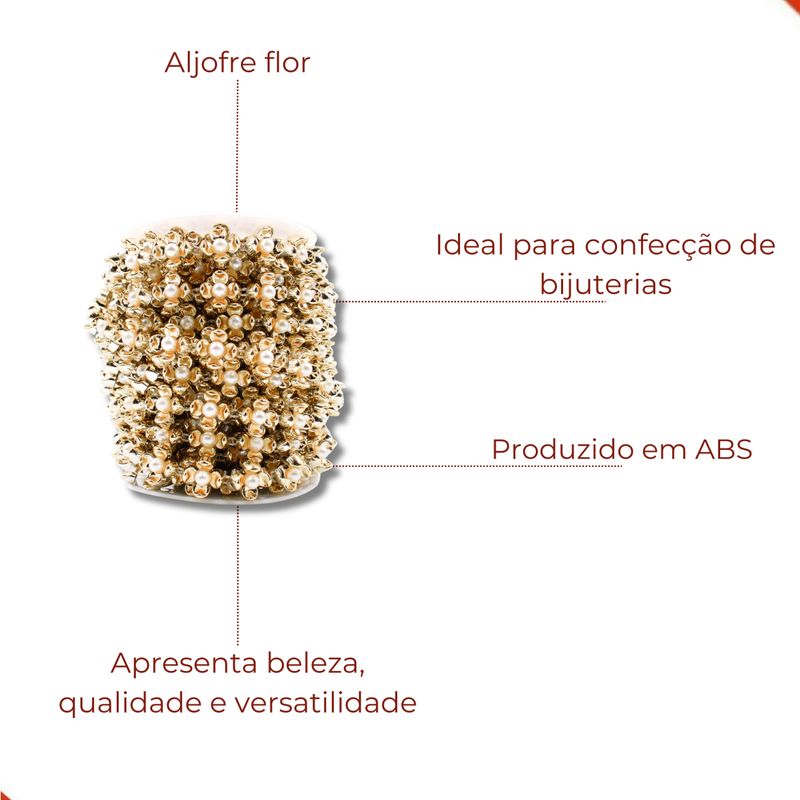 ALJOFRE-FLOR-COM-PEROLA-20MM-EM-ABS-COM-9-METROS---DOURADO